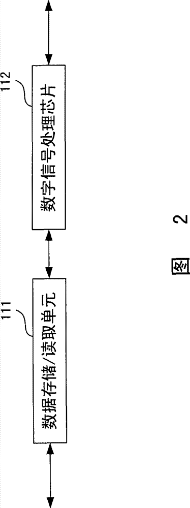 Interactive C language based multi-bus modularization robot controller