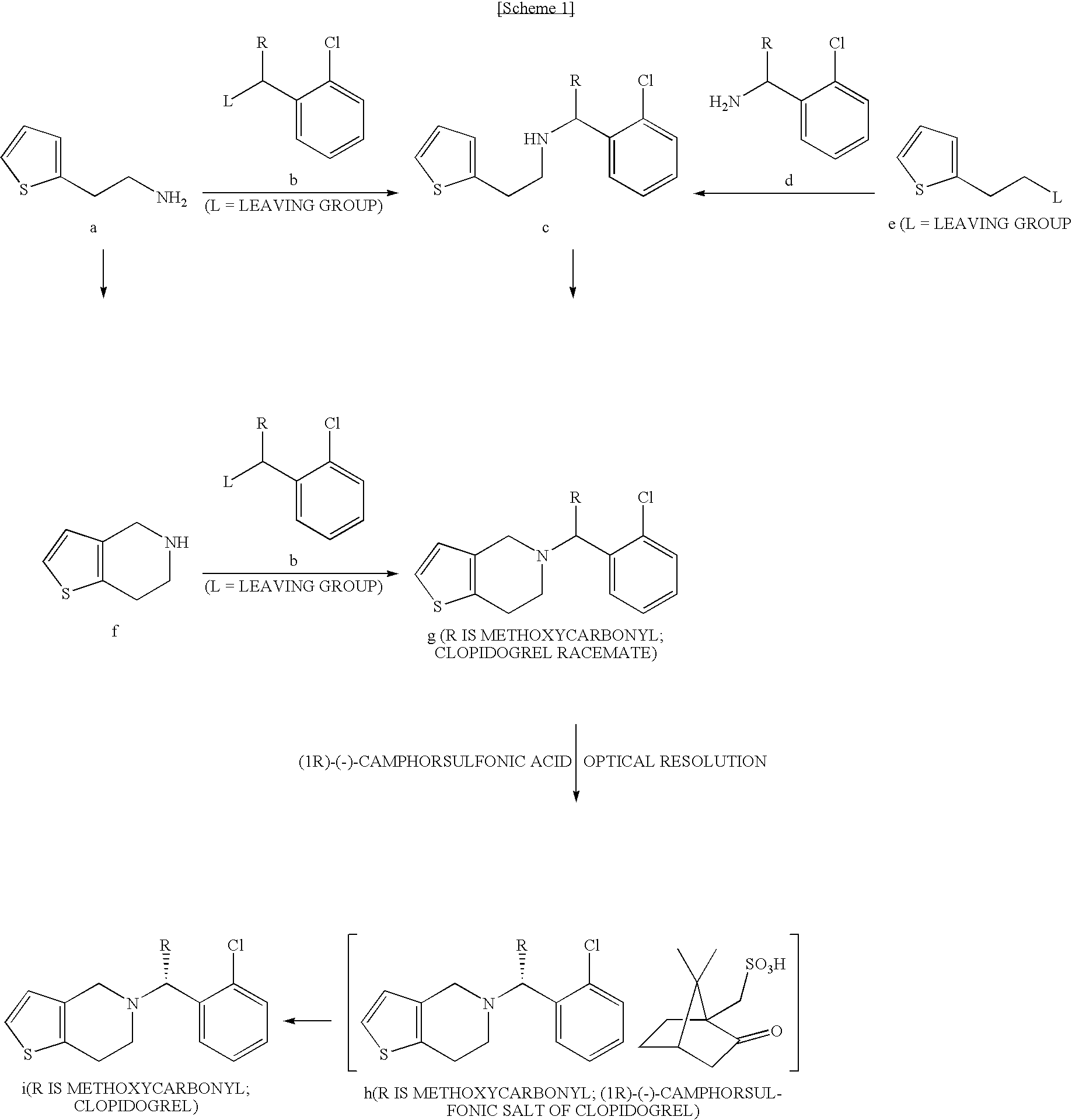 Process for the preparation of S-(+)-clopidogrel by optical resolution