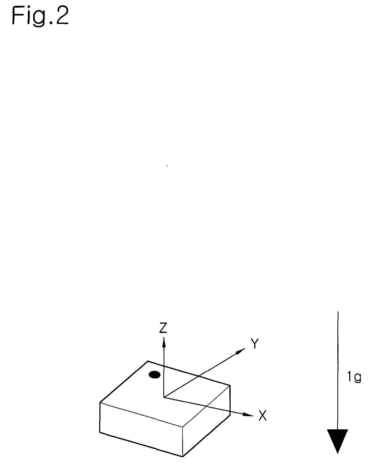 Mobile Communication Terminal Having Exercise Quantity Measurement Function and Method of Measuring Exercise Quantity Using the Same