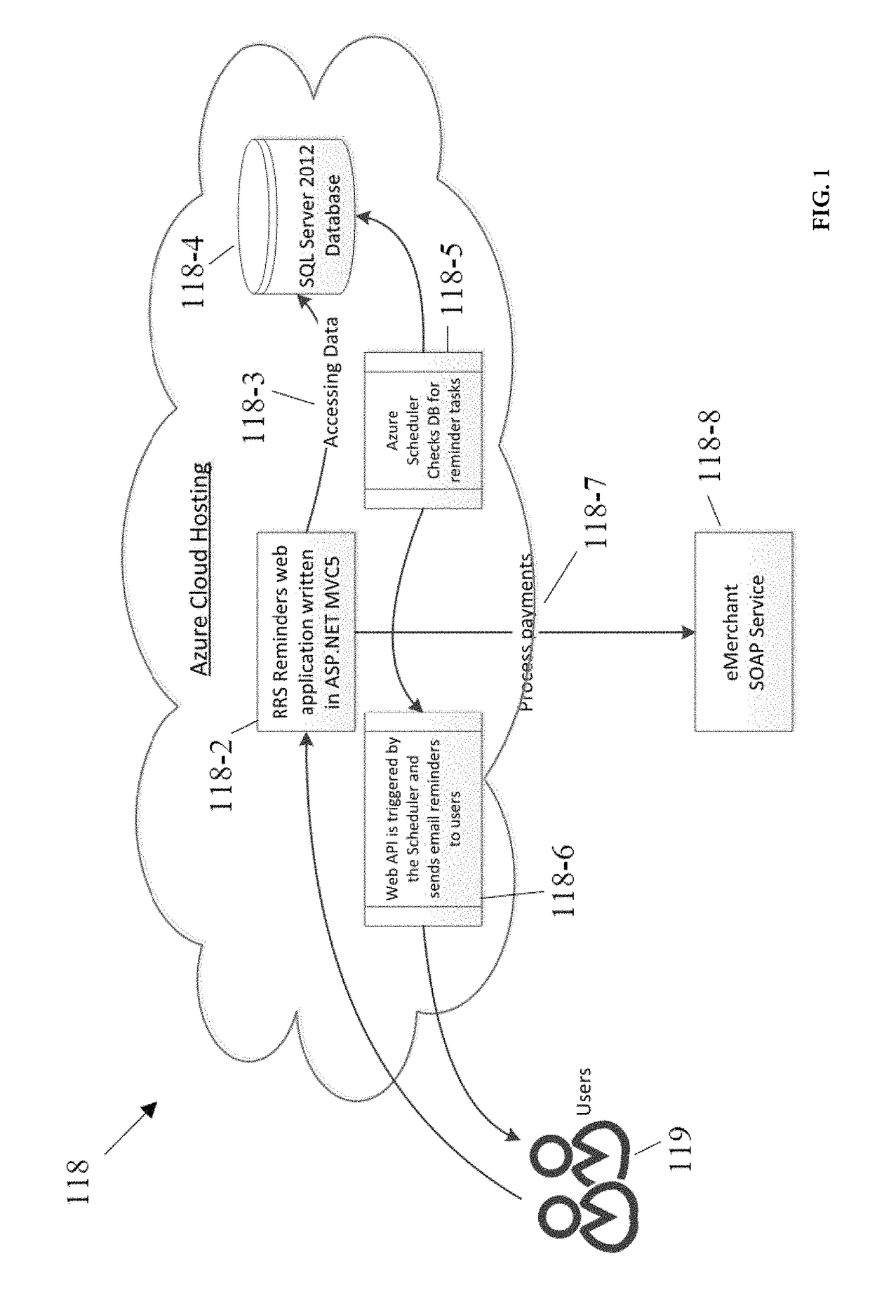 Methods and systems for setting and sending reminders