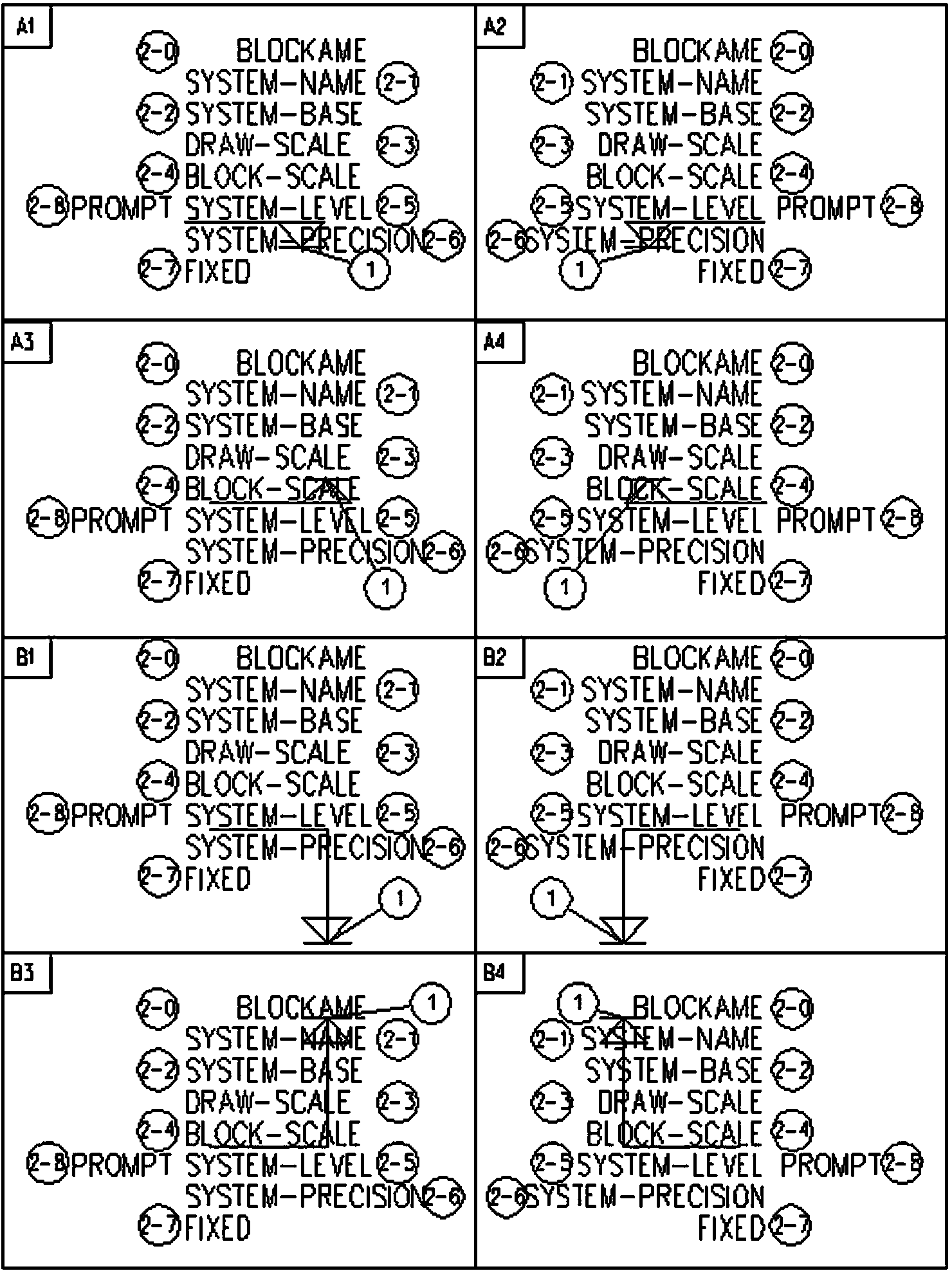 Automatic elevation value updating method in computer aided design