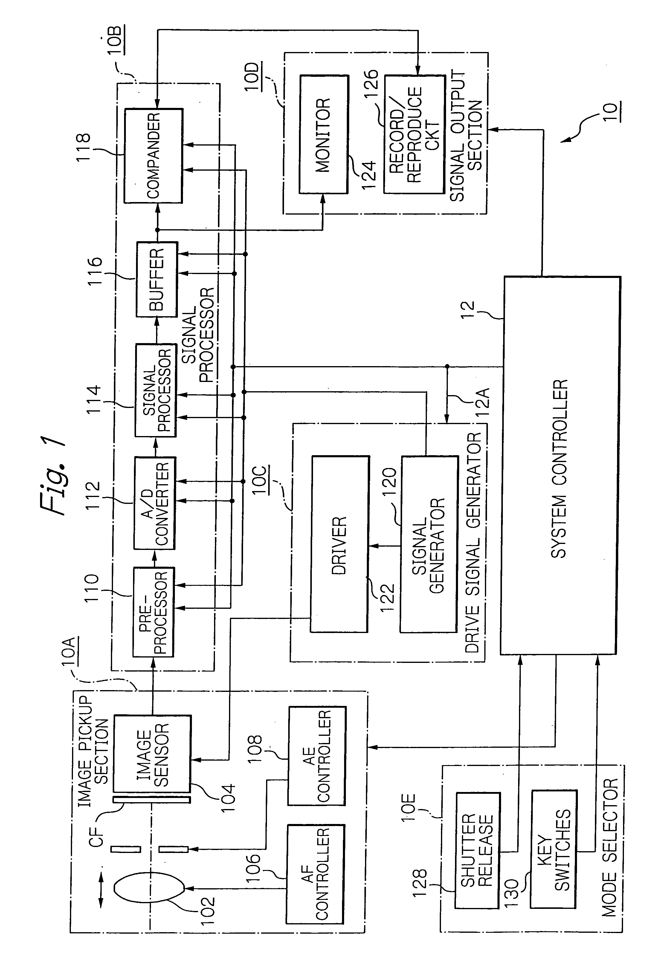 Image pickup apparatus including photosensitive cells each having photosensitive regions partitioned