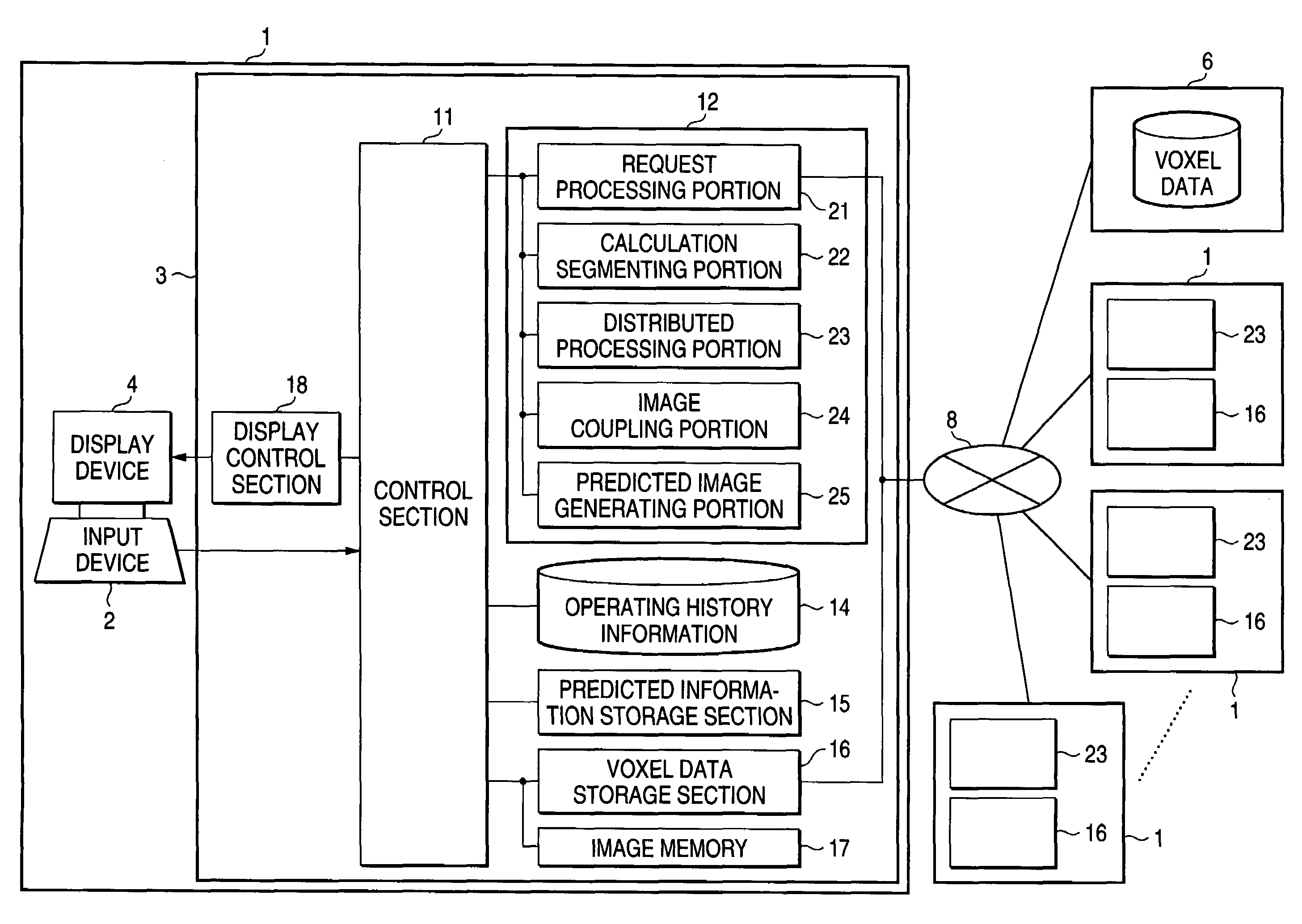 Image processing apparatus, image processing method and image processing program