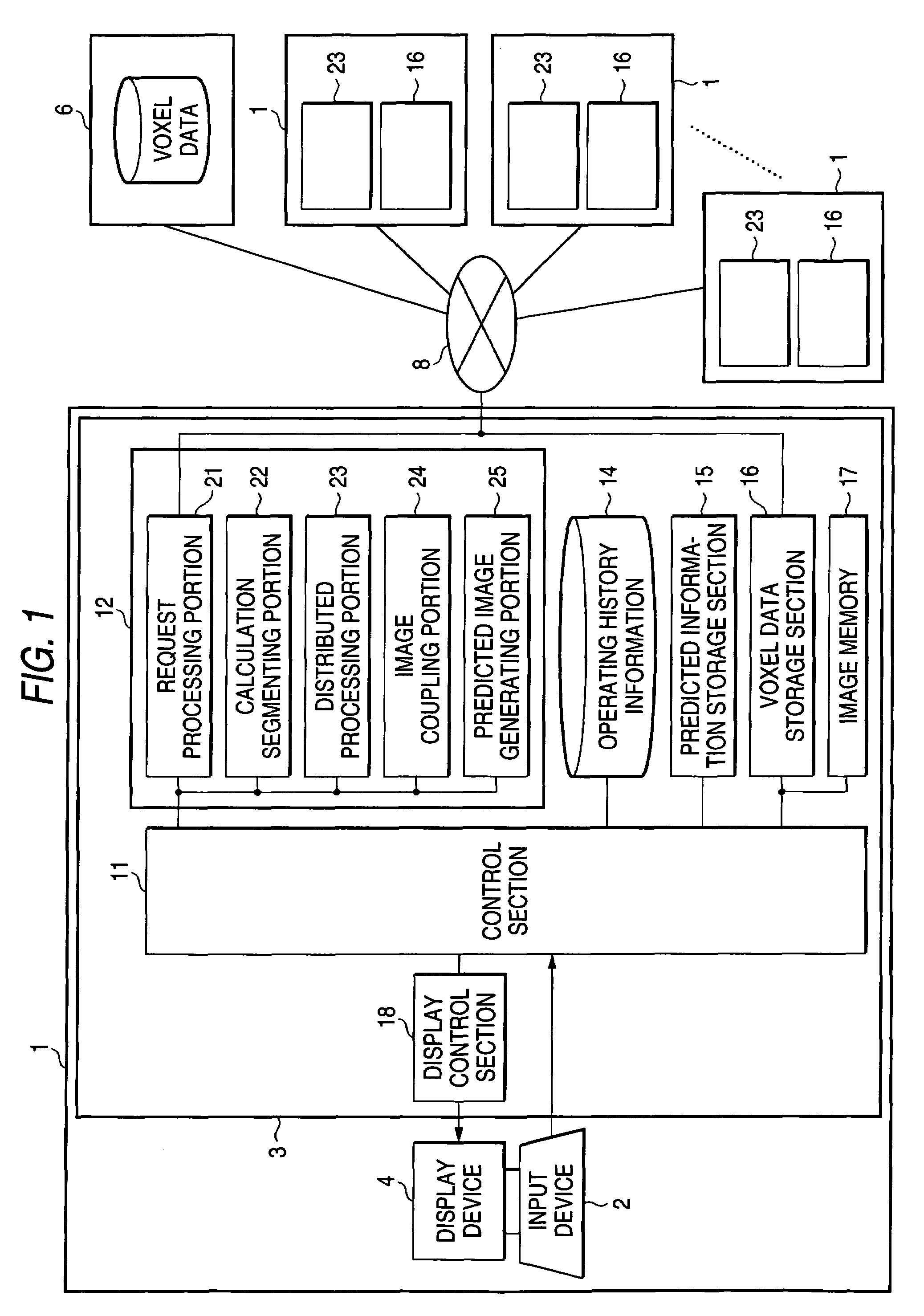 Image processing apparatus, image processing method and image processing program