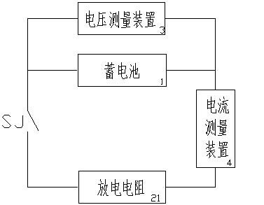 Online monitoring system for storage battery of fan variable pitch propeller