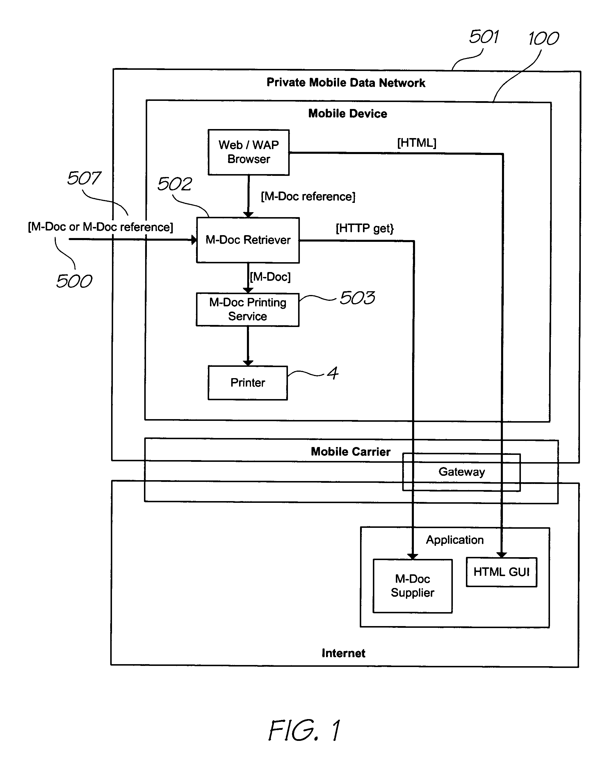 Printing audio information using a mobile device