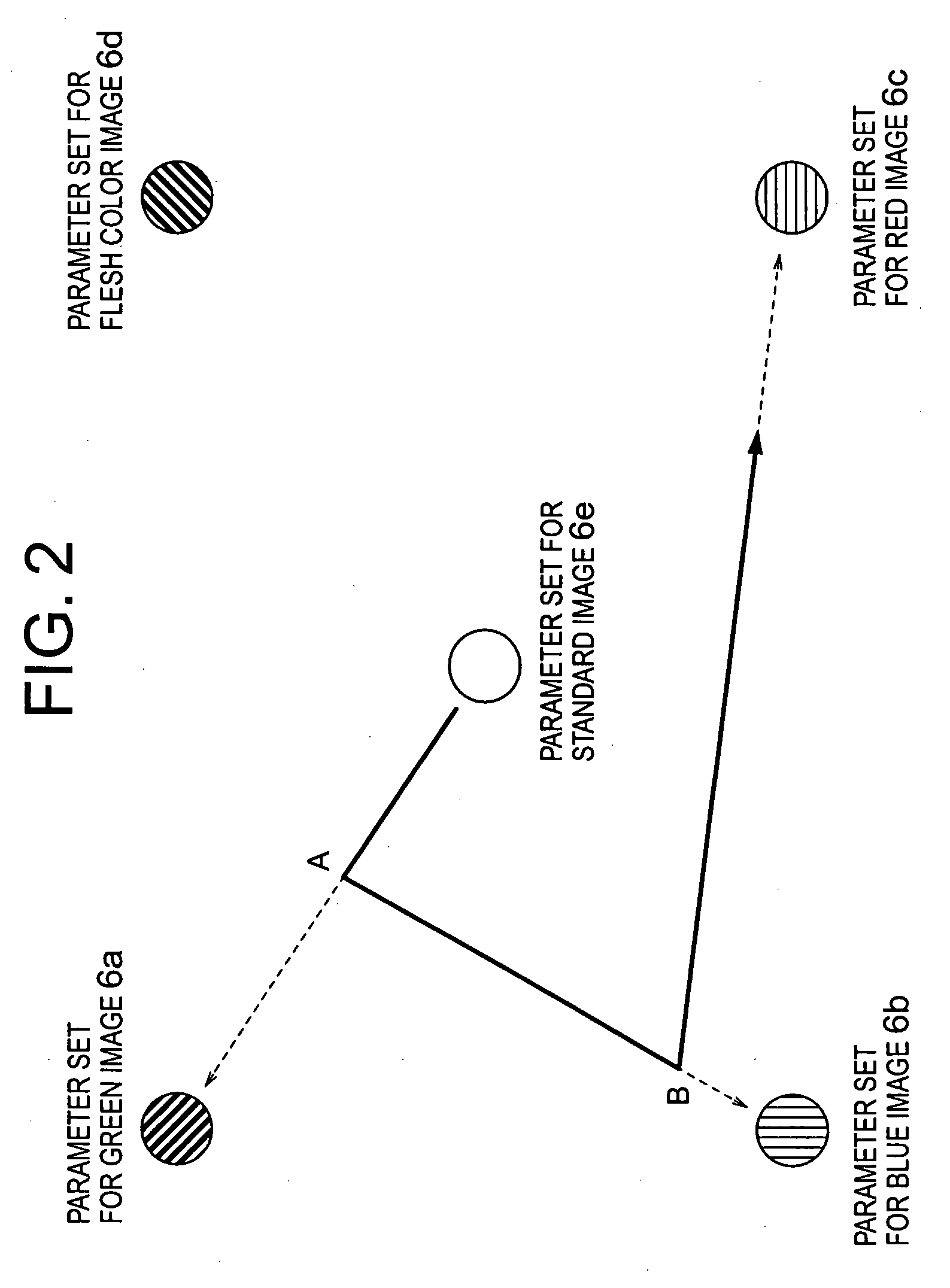 Image processing apparatus, image processing method, and image processing program