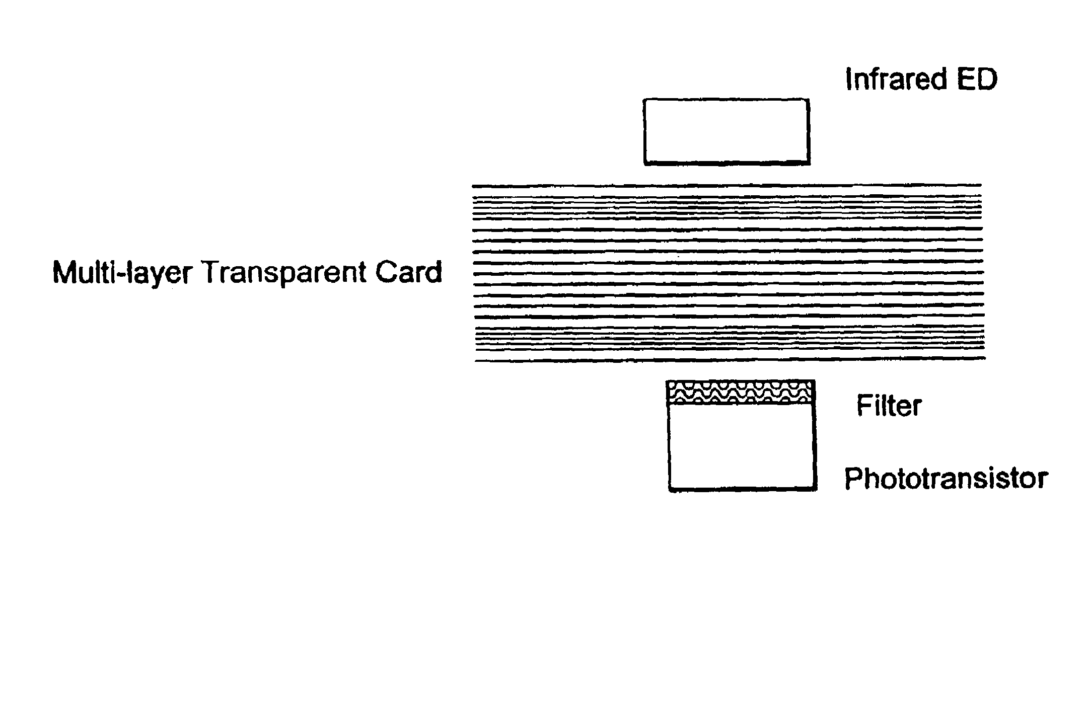 Clear contactless card