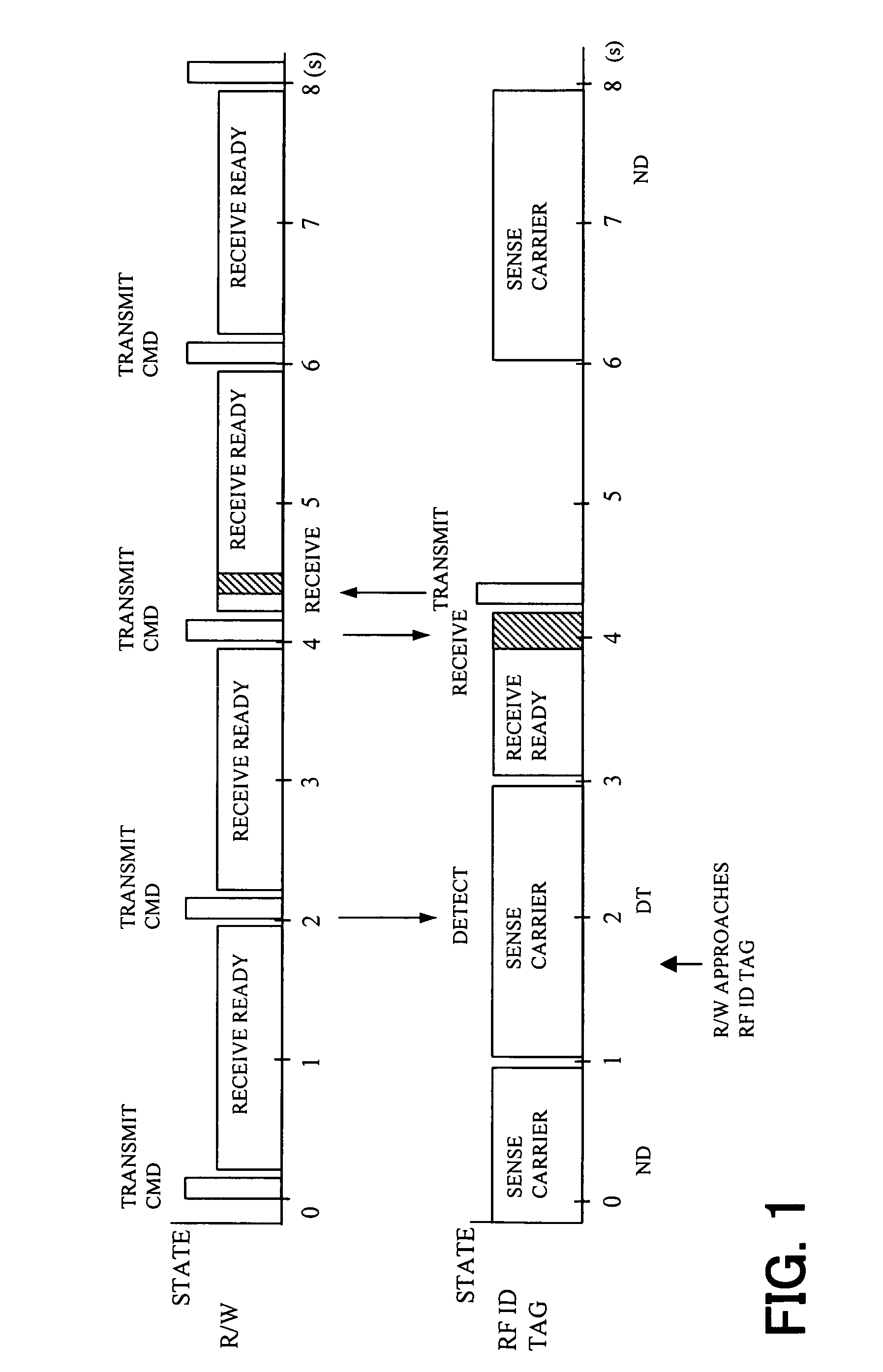 Information access system and active-type contactless information storage device