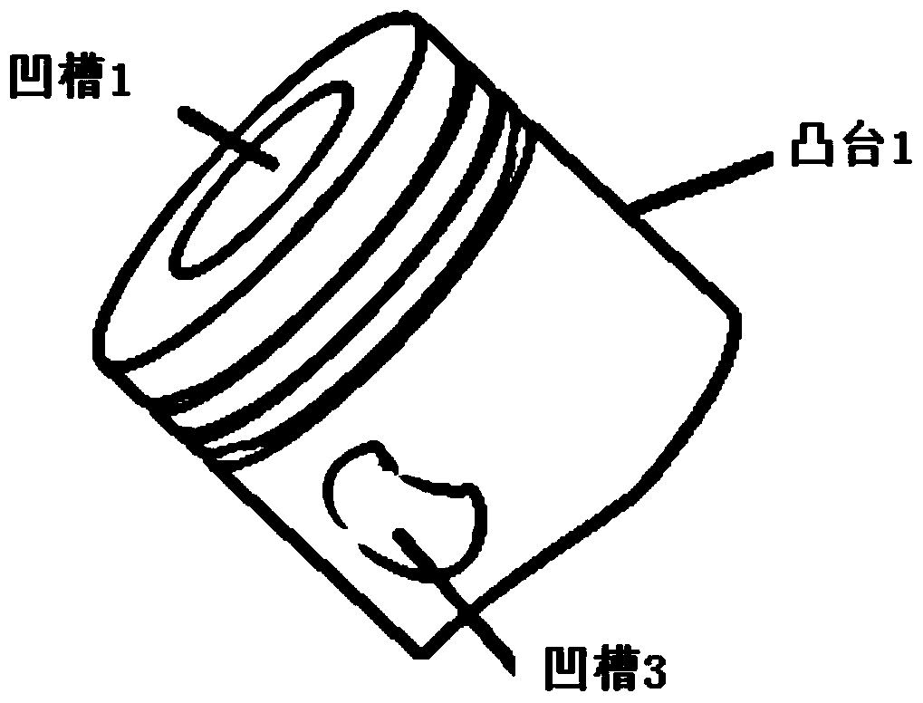 Modeling and storage method of engine design product digital ecosystem