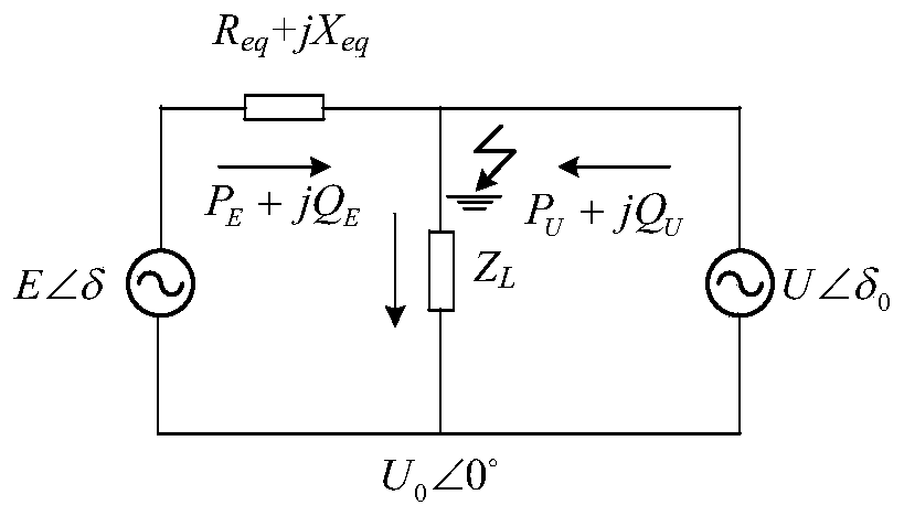 Improved Control Method of Virtual Synchronous Generator under Symmetrical Voltage Dip