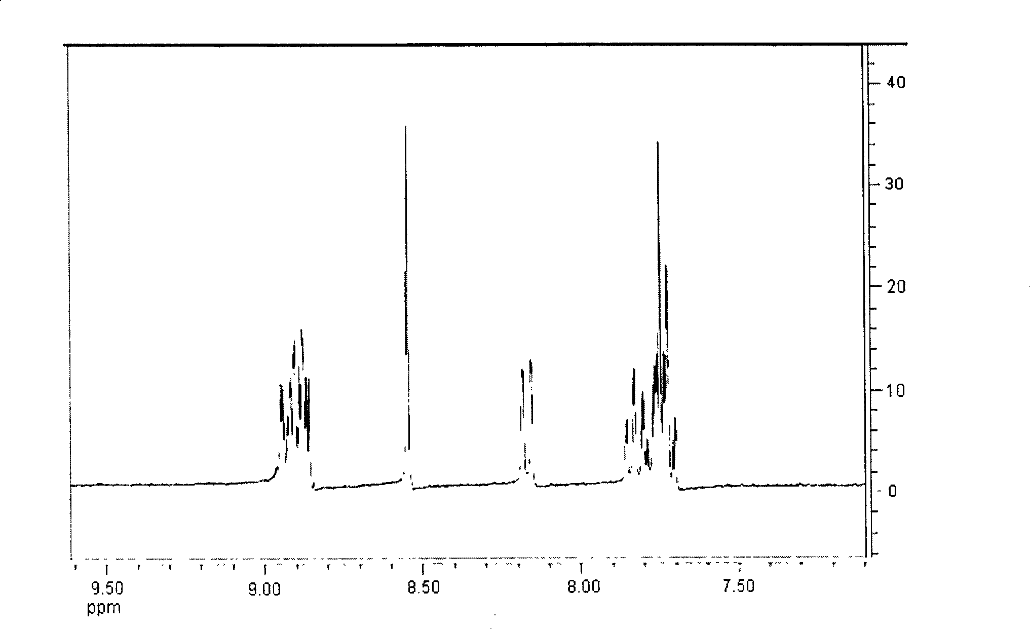 Method of synthesizing 9-phenanthrene acid