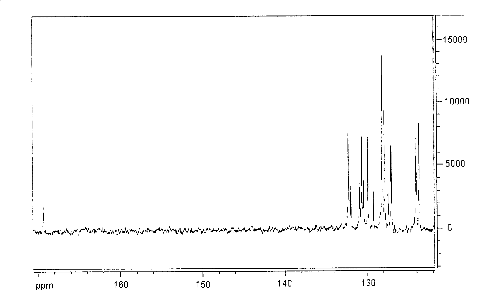 Method of synthesizing 9-phenanthrene acid