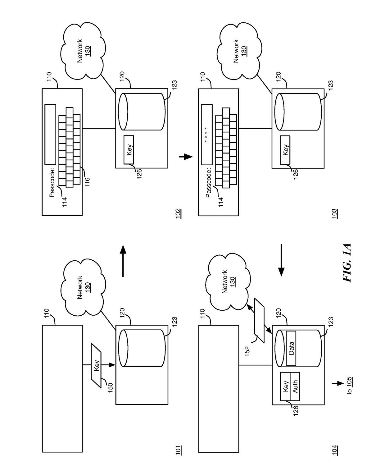 Method for Securing User Data with DRM Keys