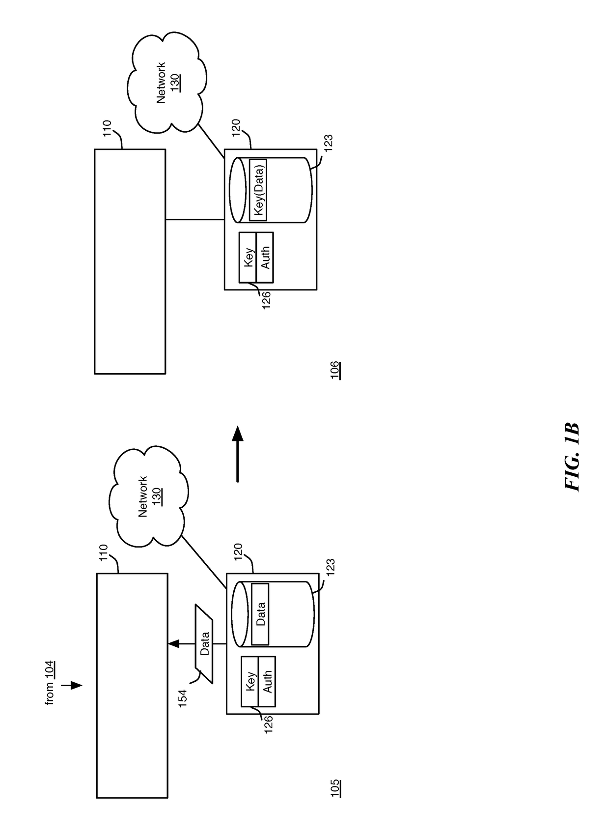 Method for Securing User Data with DRM Keys