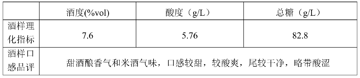 Low-vol fermentation type inflated rice wine and brewing method thereof