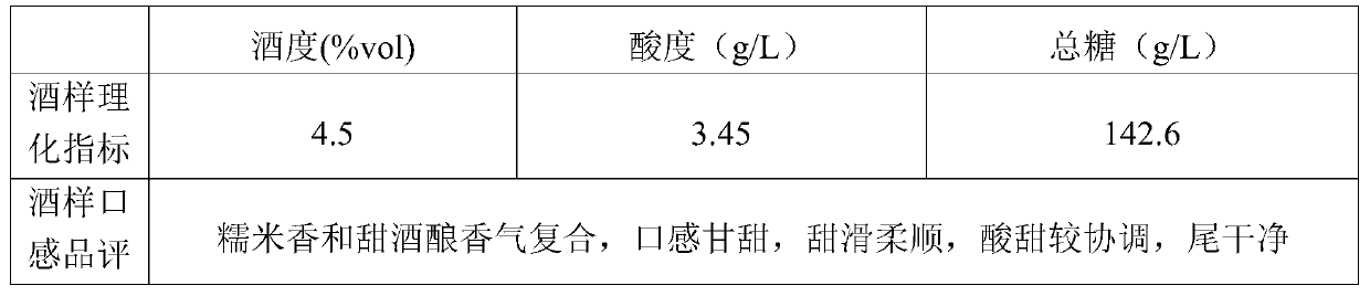 Low-vol fermentation type inflated rice wine and brewing method thereof