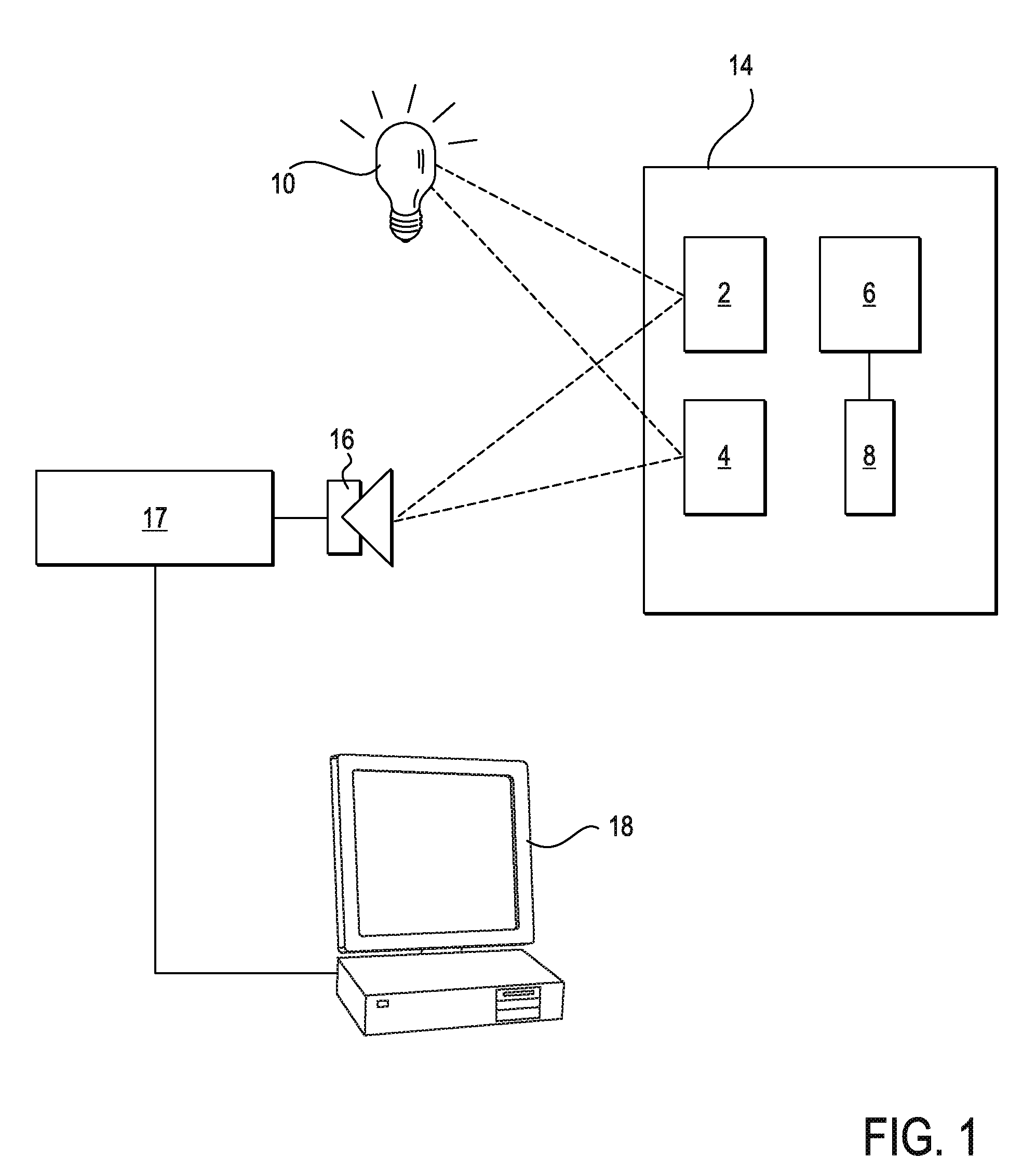 Methods for Controlling Computers and Devices