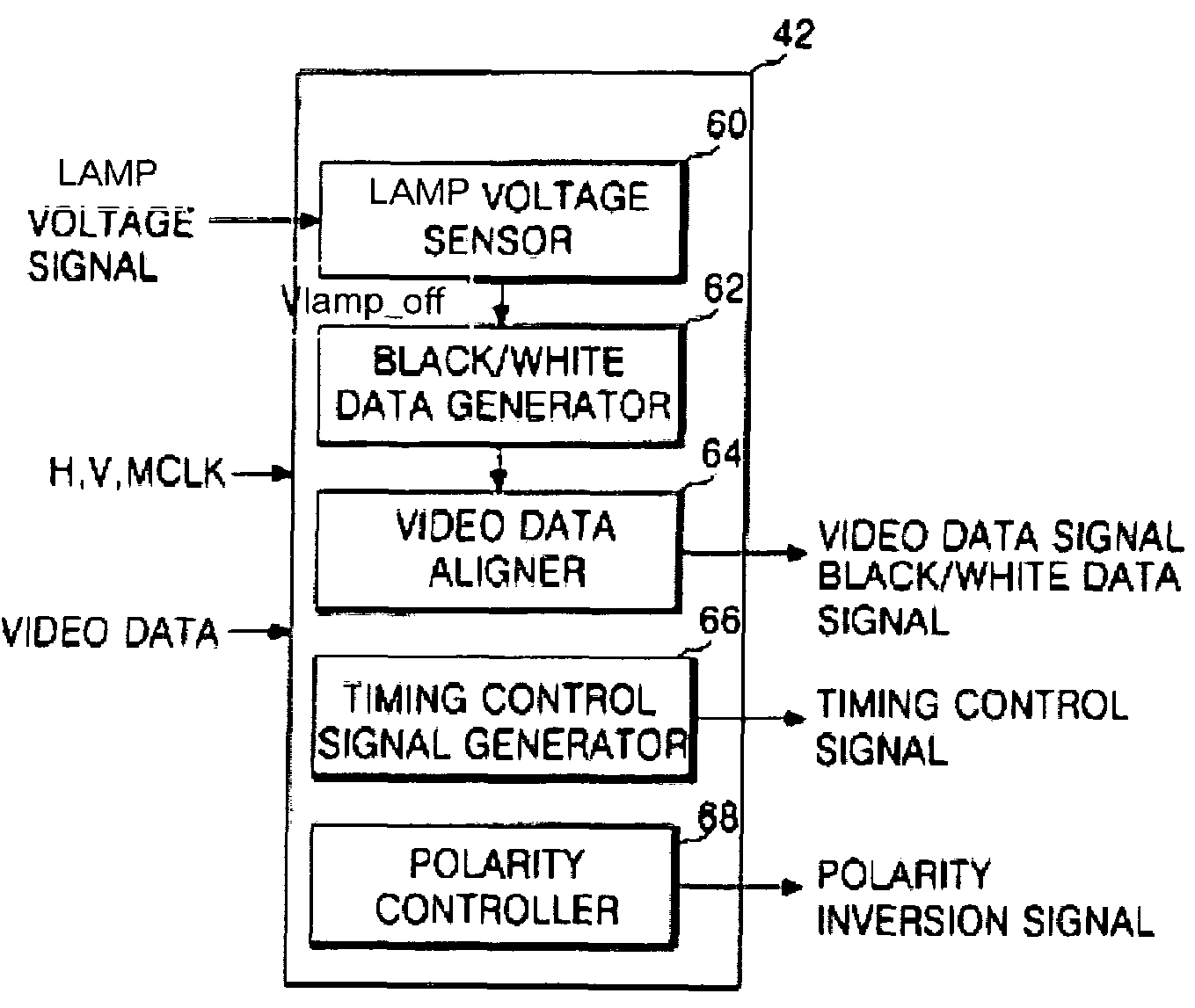 Method and apparatus for preventing residual image in liquid crystal display