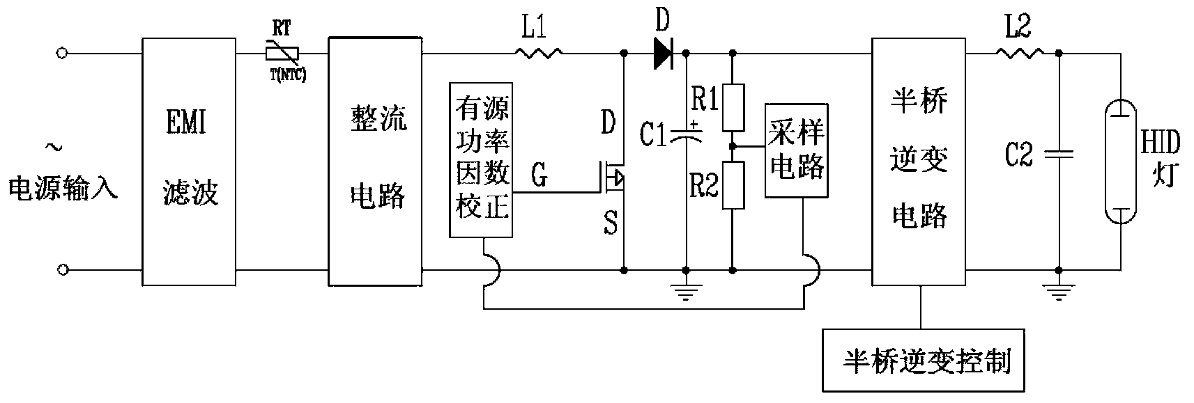 High-power electronic ballast