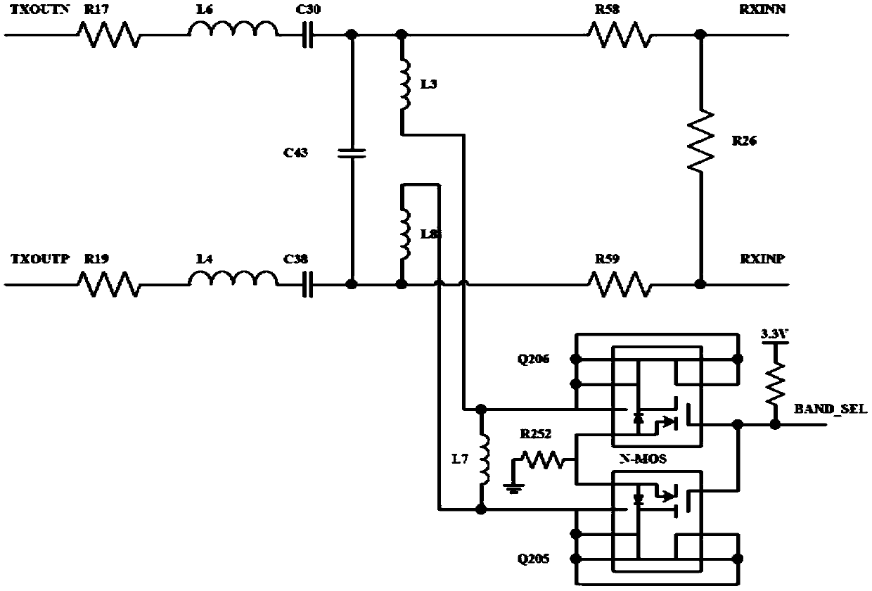 A method for realizing adaptive frequency band switching of G3-PLC network communication