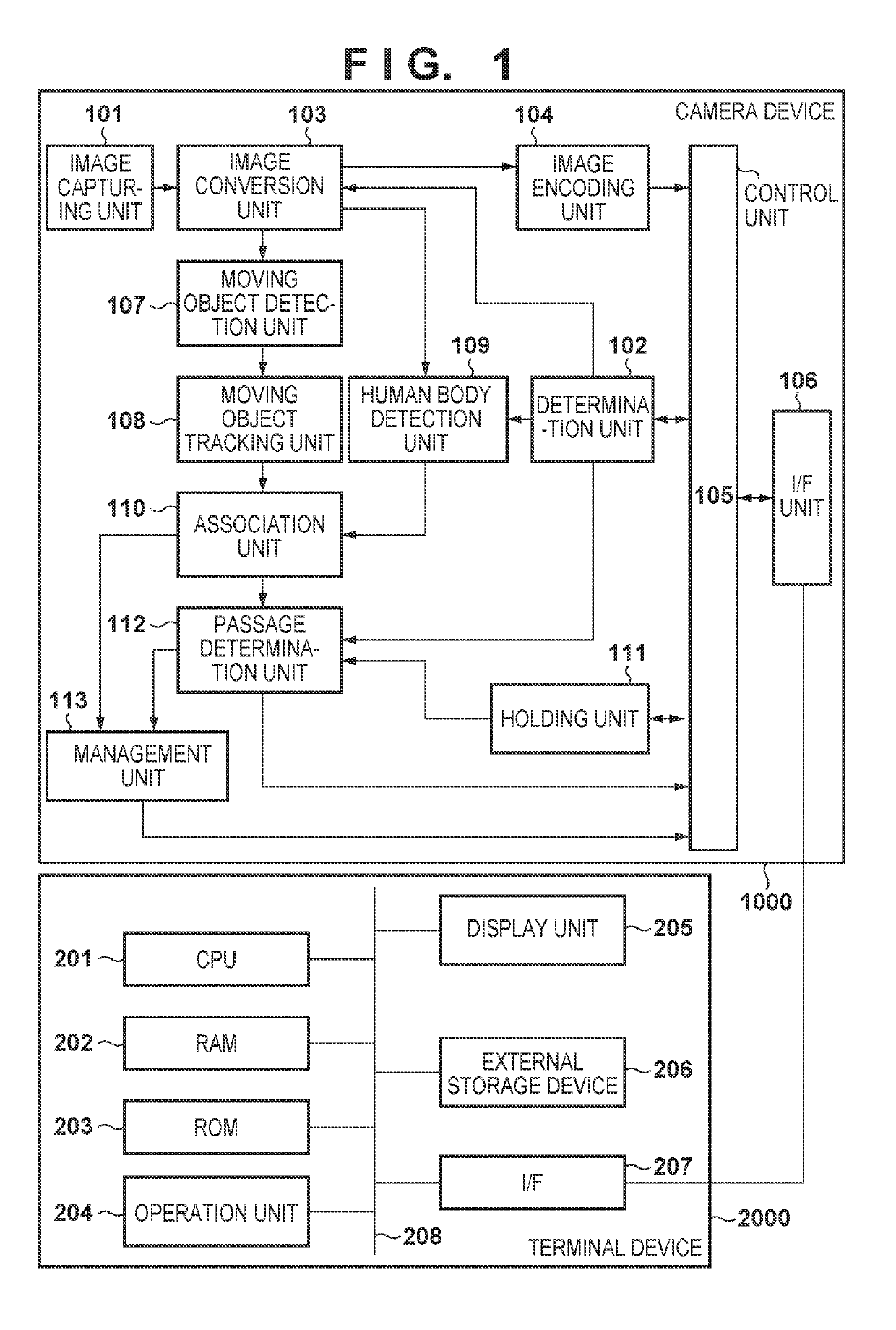 Image processing apparatus, control method thereof, and non-transitory computer-readable storage medium