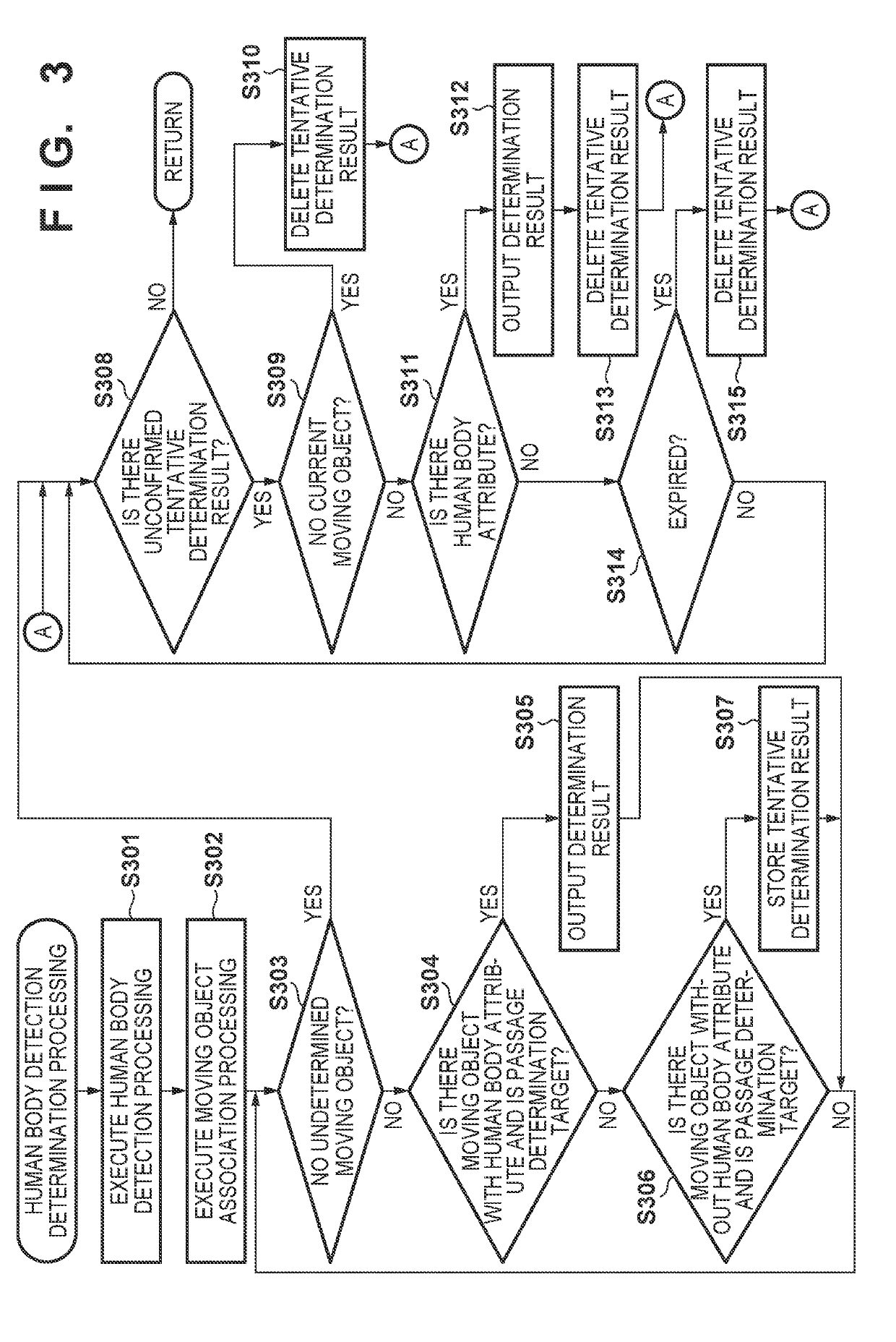 Image processing apparatus, control method thereof, and non-transitory computer-readable storage medium