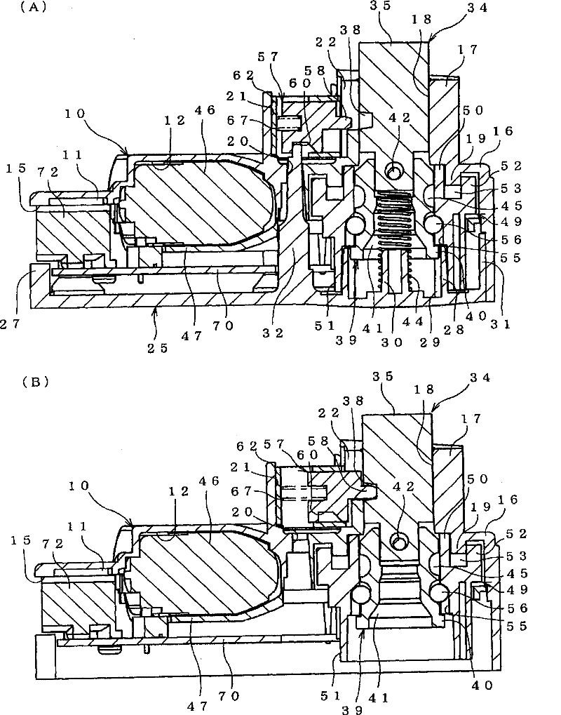 Steering locking device