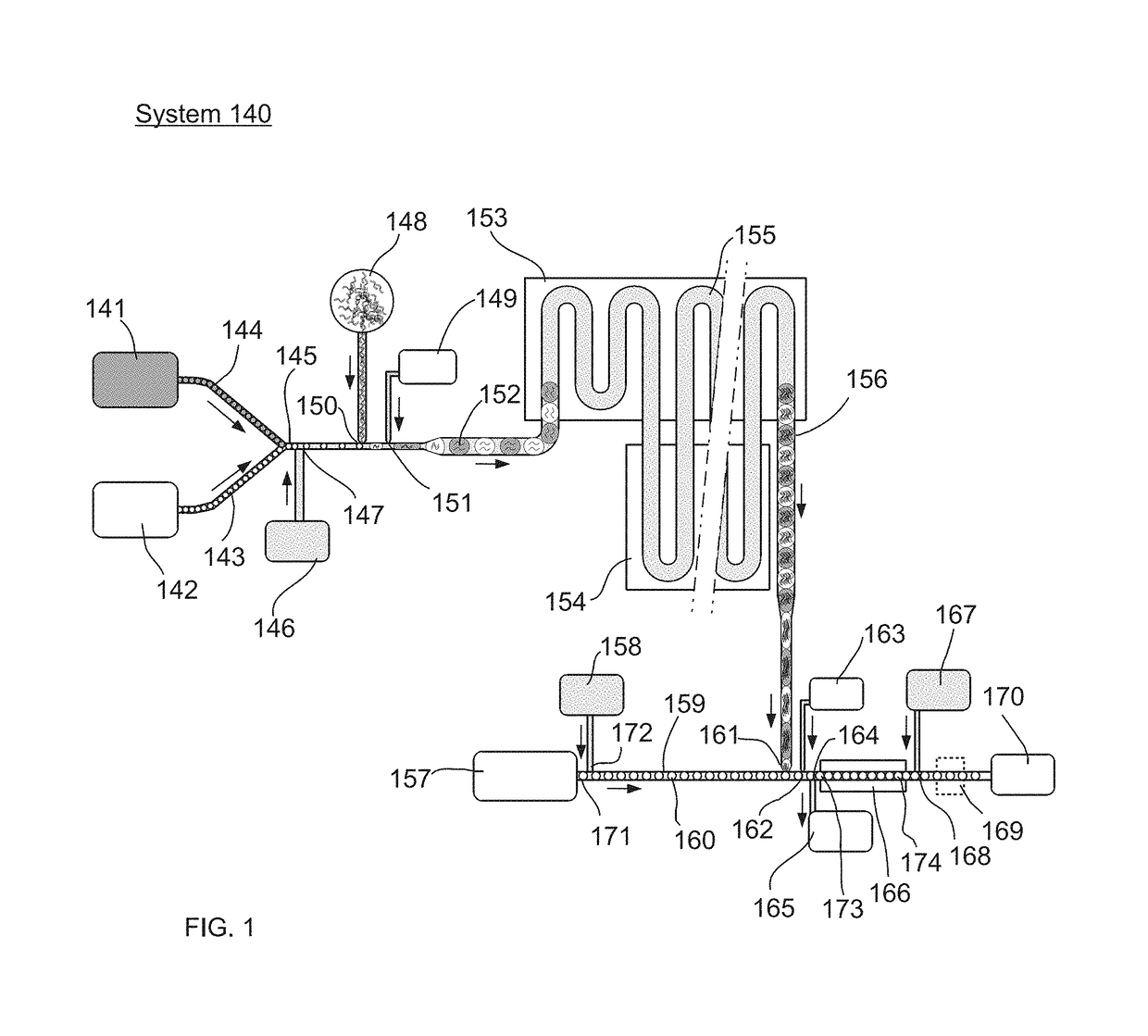 Microfluidic devices and methods of their use