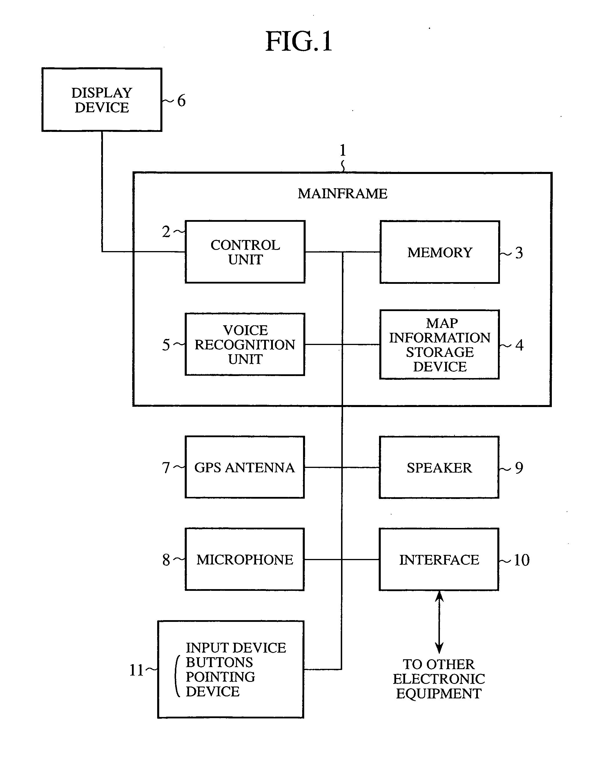 In-vehicle controller and program for instructing computer to excute operation instruction method