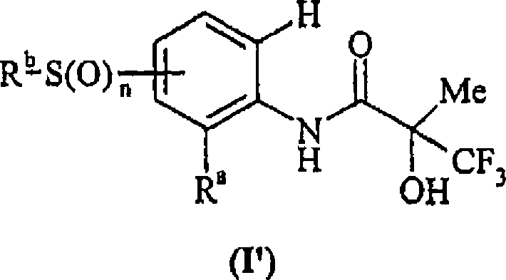 Use of compounds for the elevation of pyruvate dehydrogenase activity