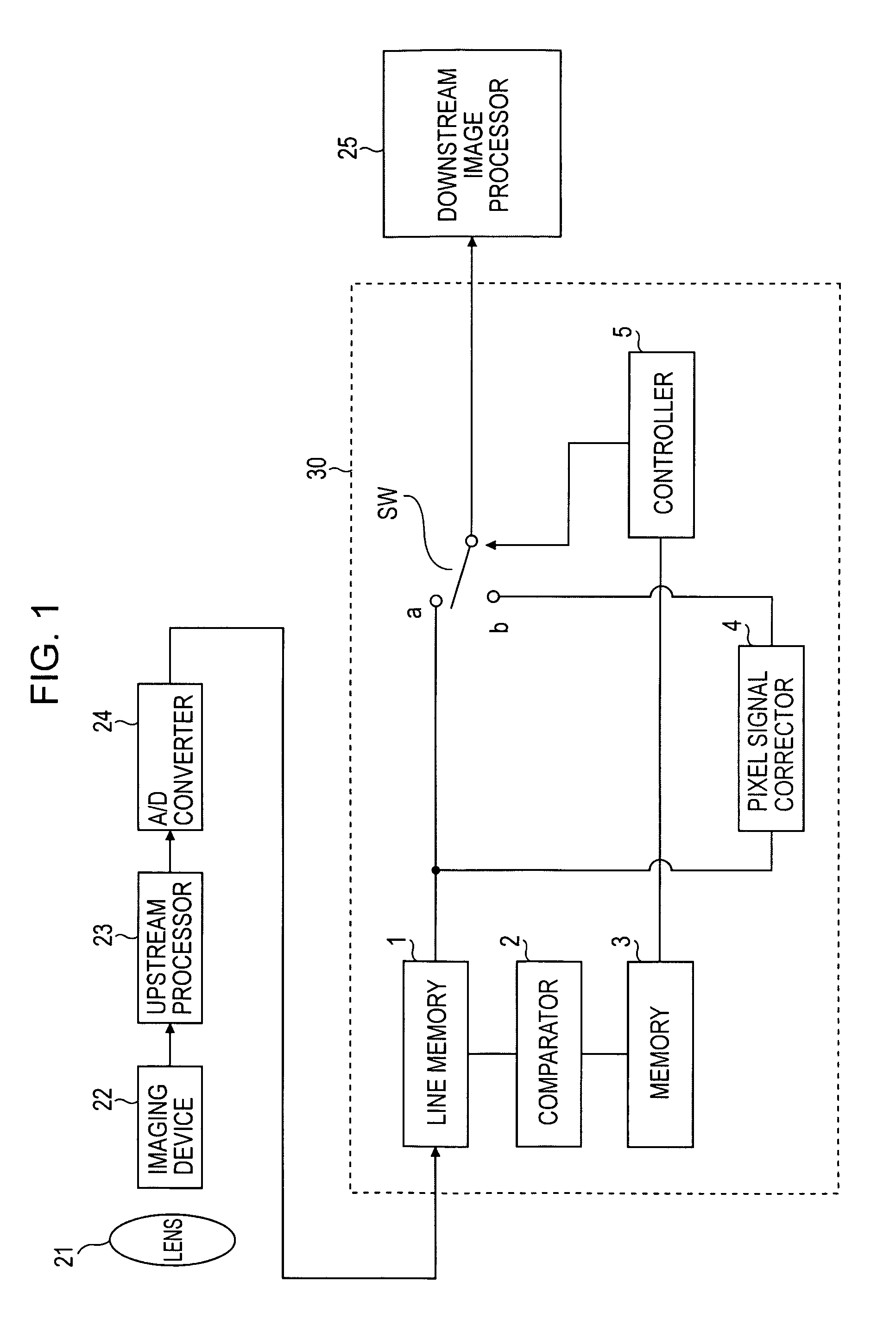 Circuit and method for detecting pixel defect