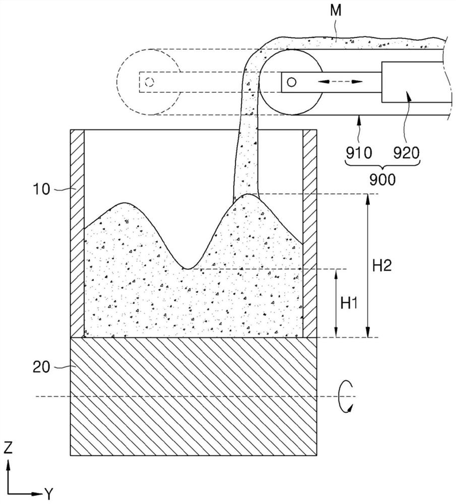 Air permeability measurement equipment and sintering equipment