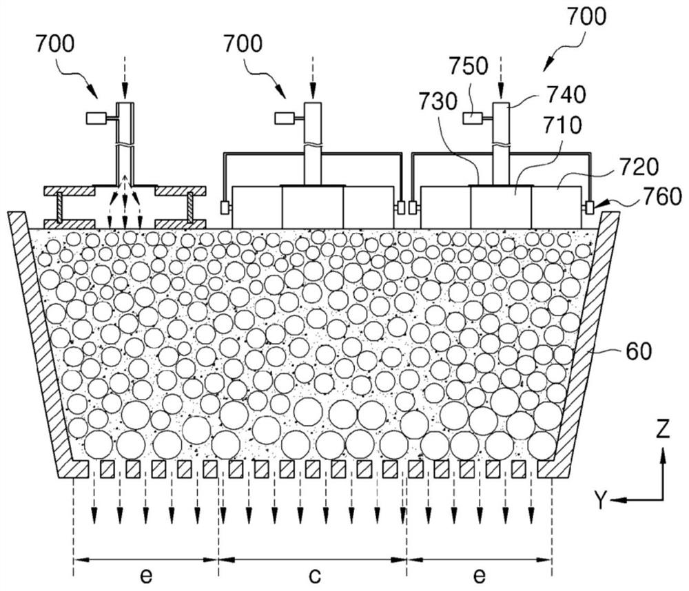 Air permeability measurement equipment and sintering equipment