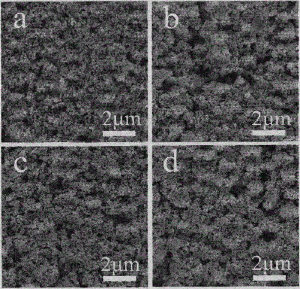 A kind of preparation method of porous crystalline tio2 photoanode