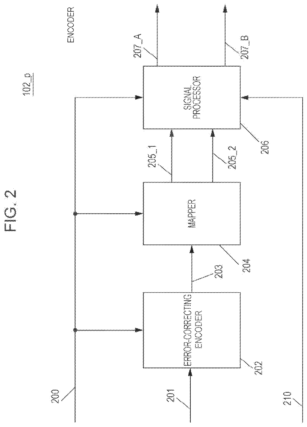 Integrated circuit