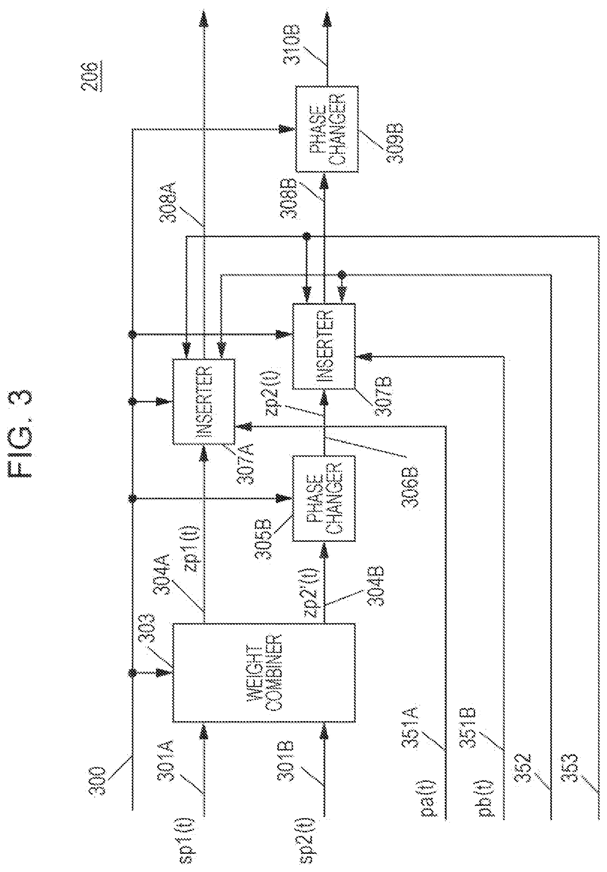 Integrated circuit