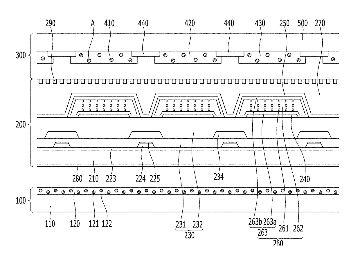 Display device