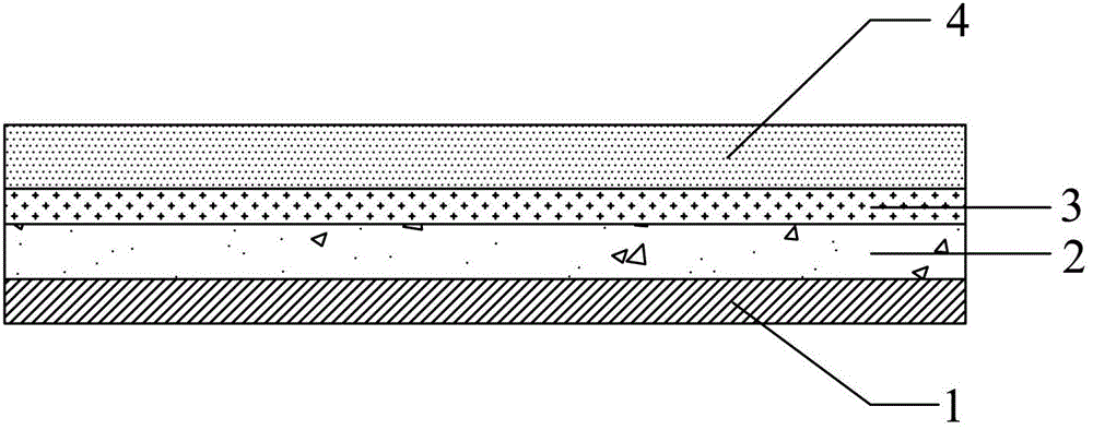 Novel heat-preserving compound packing material