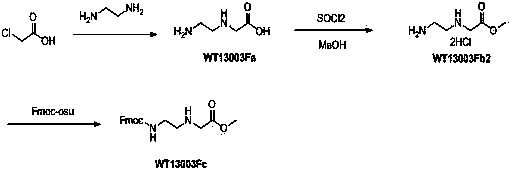 Synthetic method for N-(2-Fmoc-aminoethyl)glycine methyl ester hydrochloride