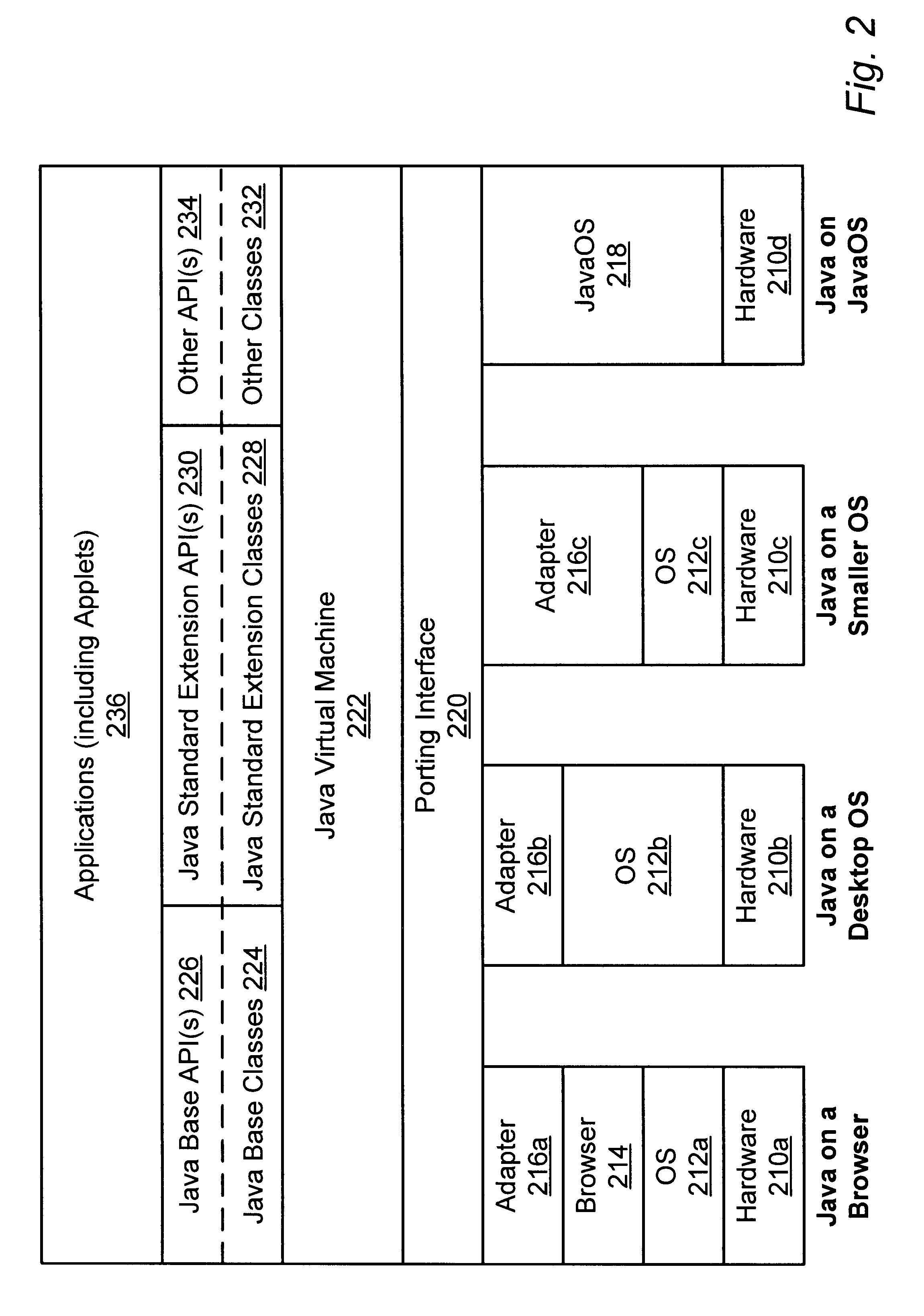 System and method for minimizing inter-application interference among static synchronized methods