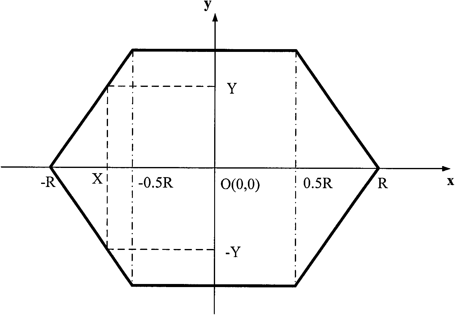 Method and device for simulating user equipment thrown-in cell