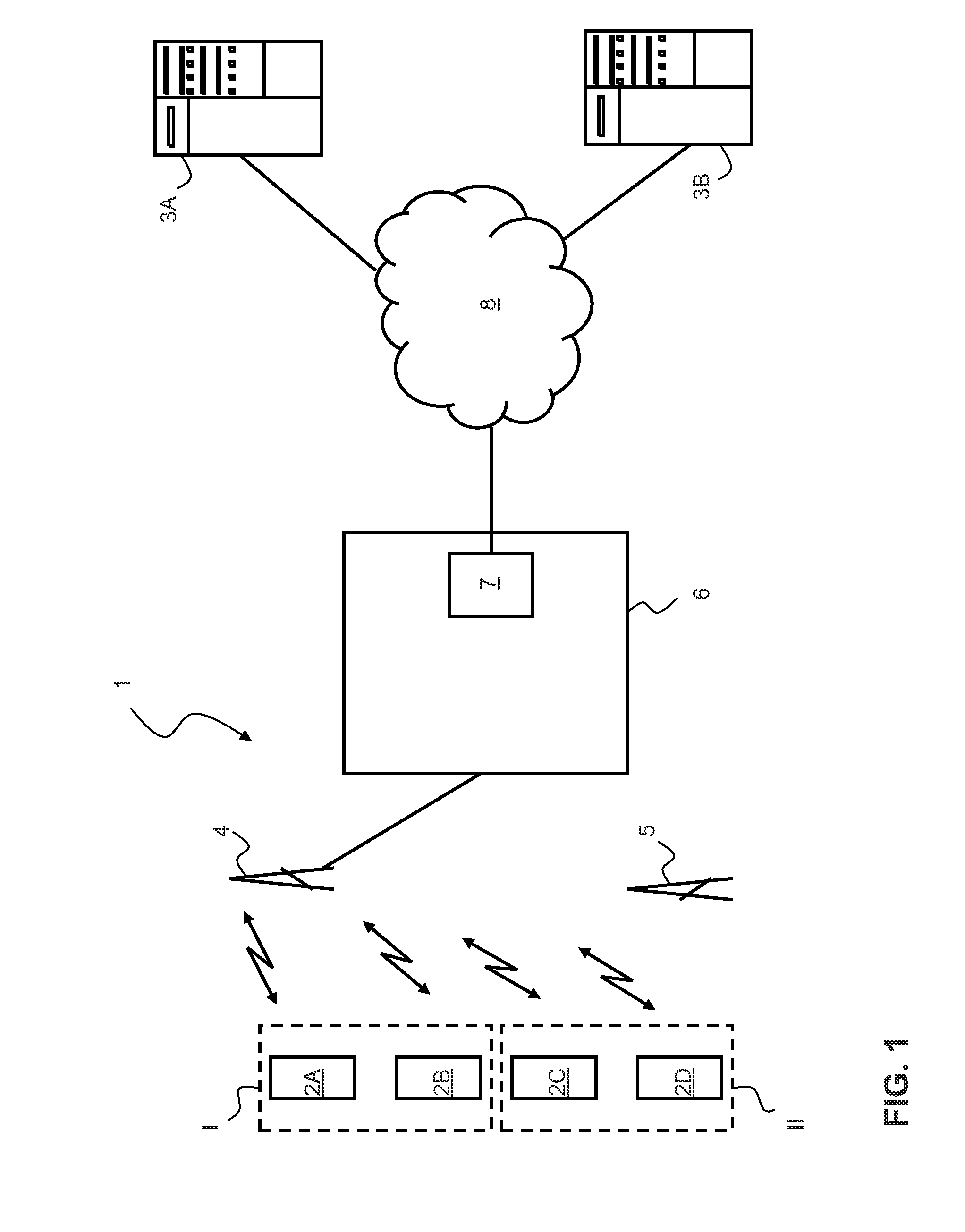 Method for Transferring Data from a Plurality of SIM-Less Communication Modules