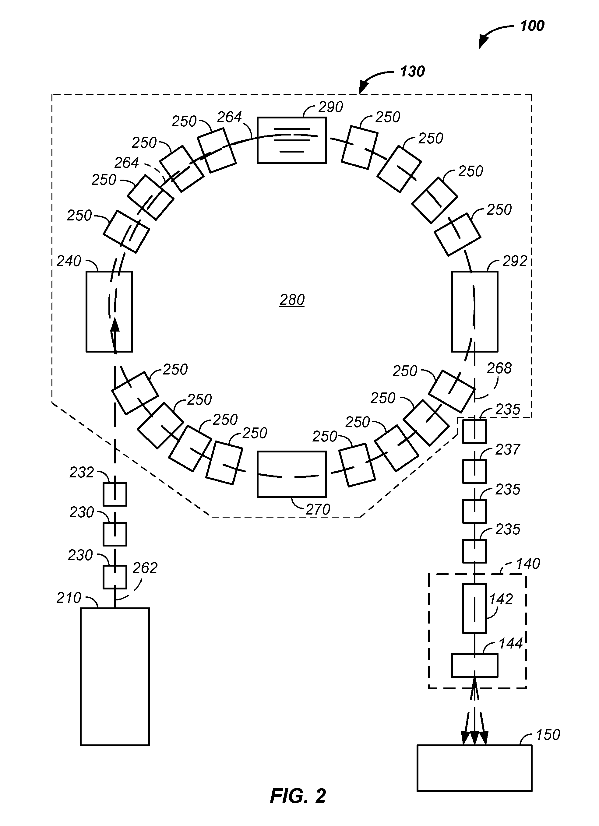 Charged particle cancer therapy system magnet control method and apparatus