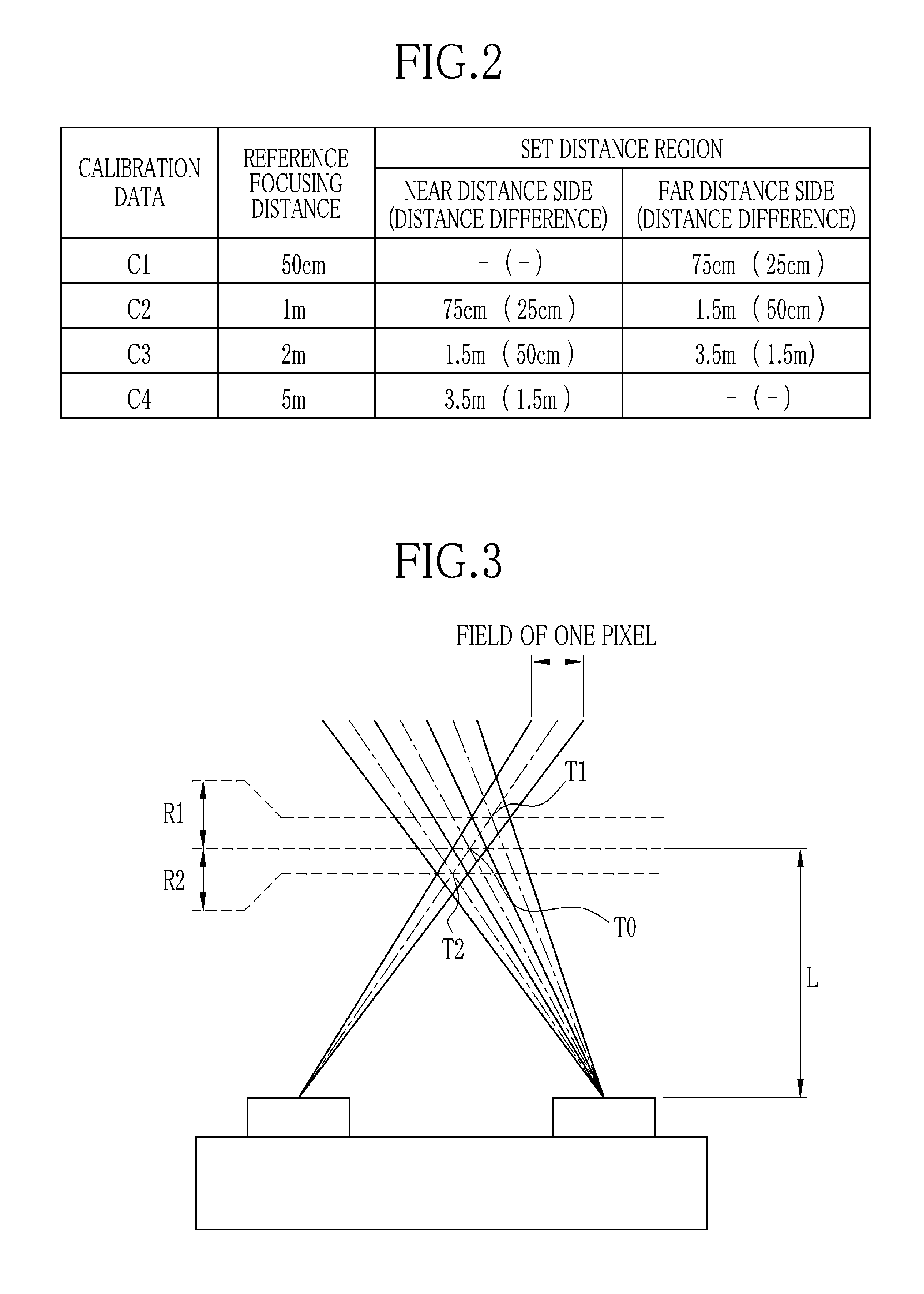 Calibration data selection device, method of selection, selection program, and three dimensional position measuring apparatus
