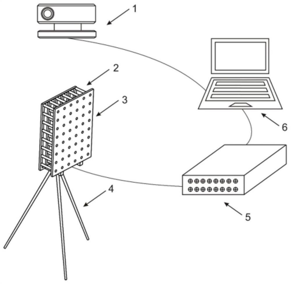 Sound field test analysis method and system based on machine vision and holographic method