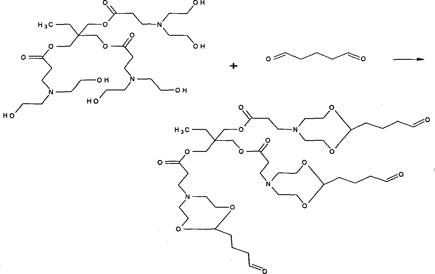 Terminal aldehyde hyper branched polymer leather retanning agent and preparation method thereof