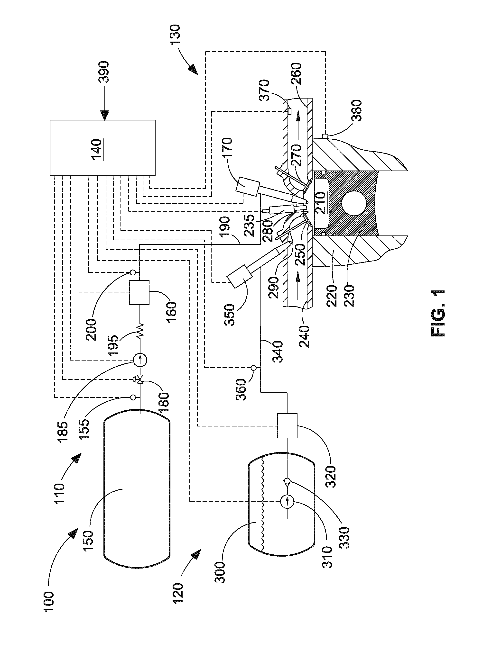 Apparatus And Method For Fuelling A Flexible-Fuel Internal Combustion Engine