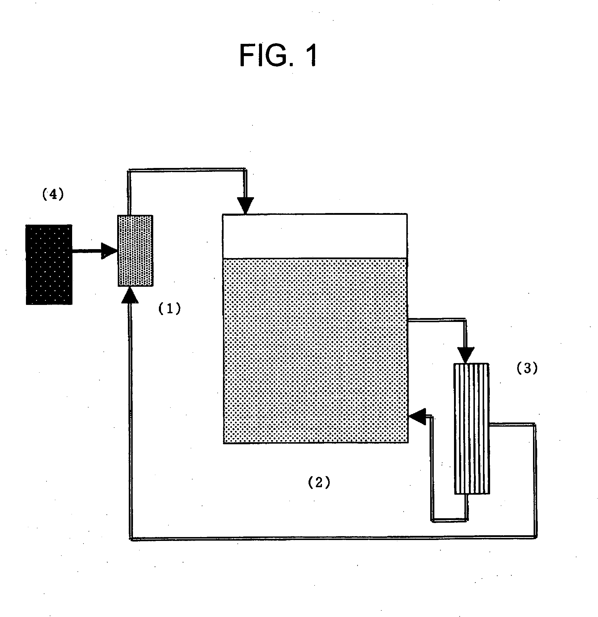 Method for preparation of microsphere and apparatus therefor