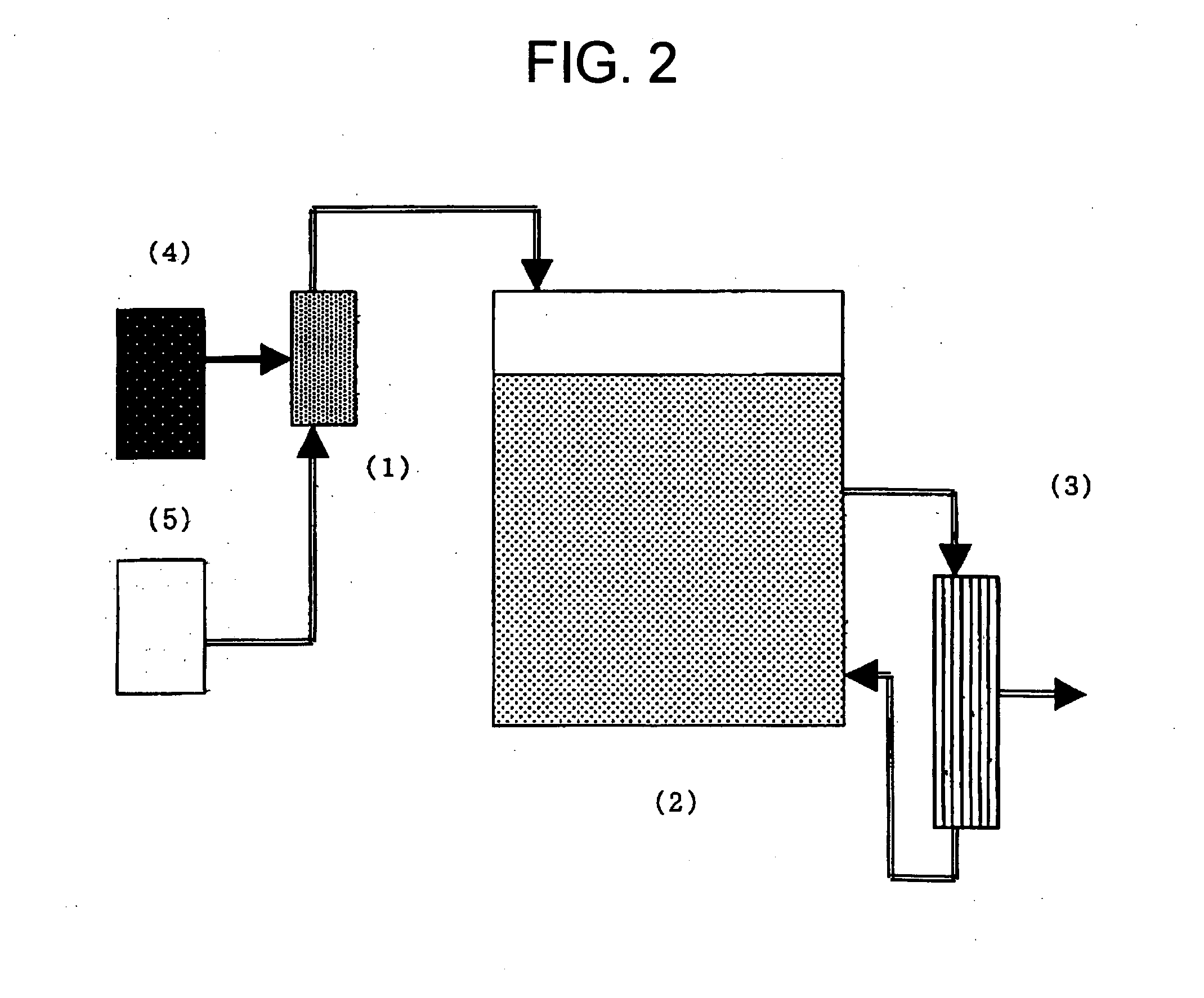 Method for preparation of microsphere and apparatus therefor